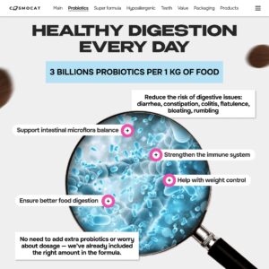 Cosmocat Dry Food Duck Probiotics Sterilised 1.8 KG