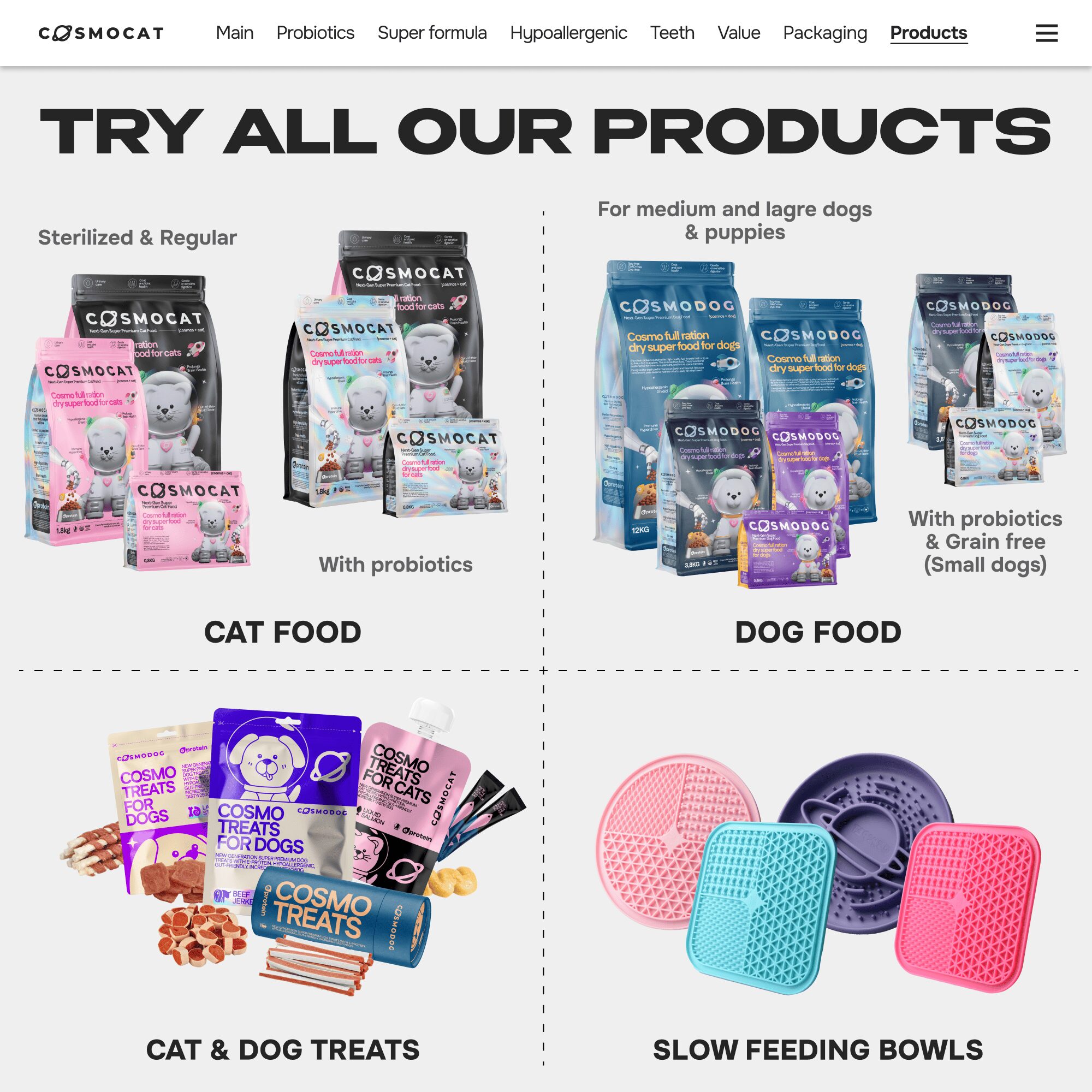 Cosmodog Dry Food Duck Regular Medium & Large breed 8.8 KG