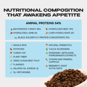 Cosmocat Dry Food Duck Probiotics Sterilised 1.8 KG